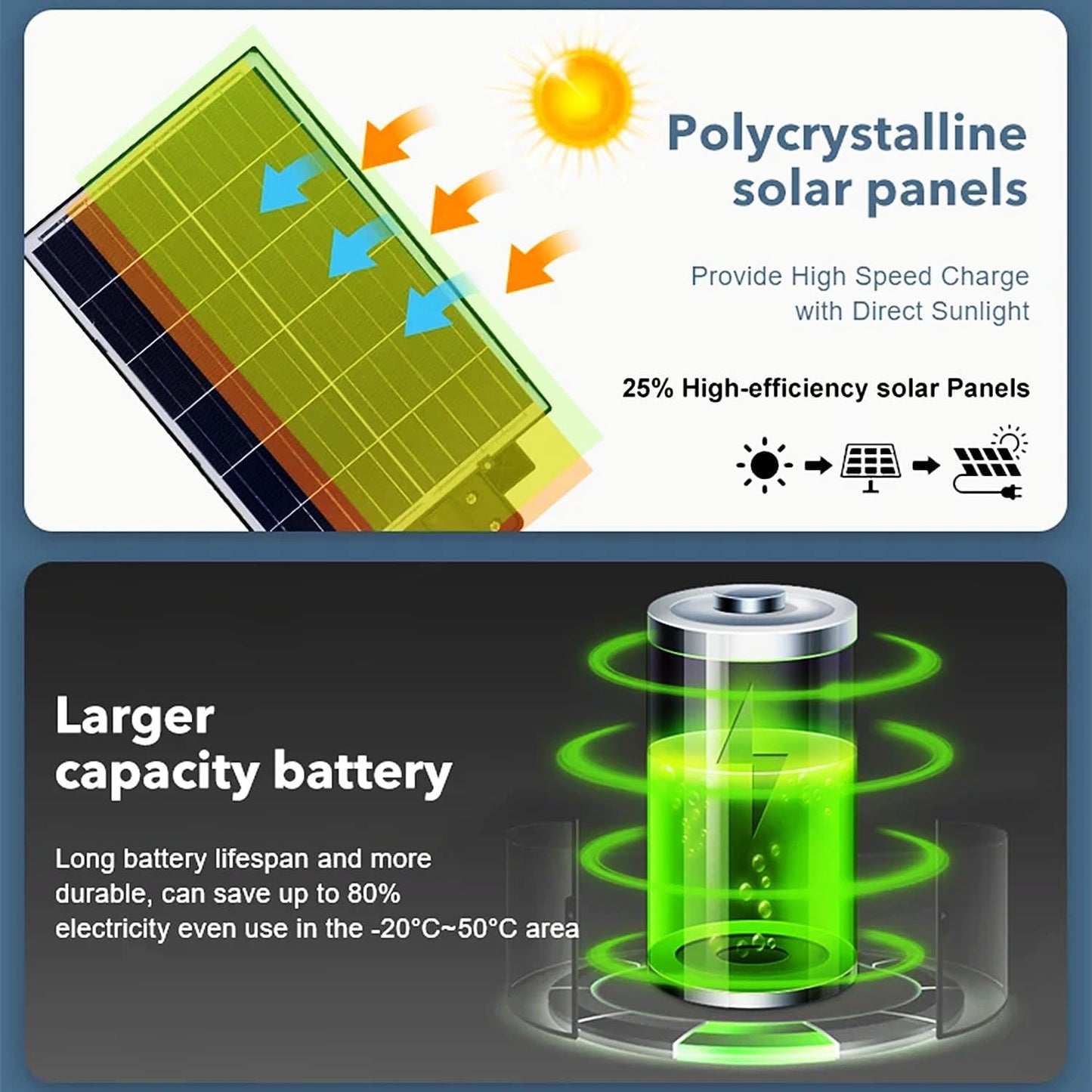 Foco Led Solar 800w Con Control + Soporte